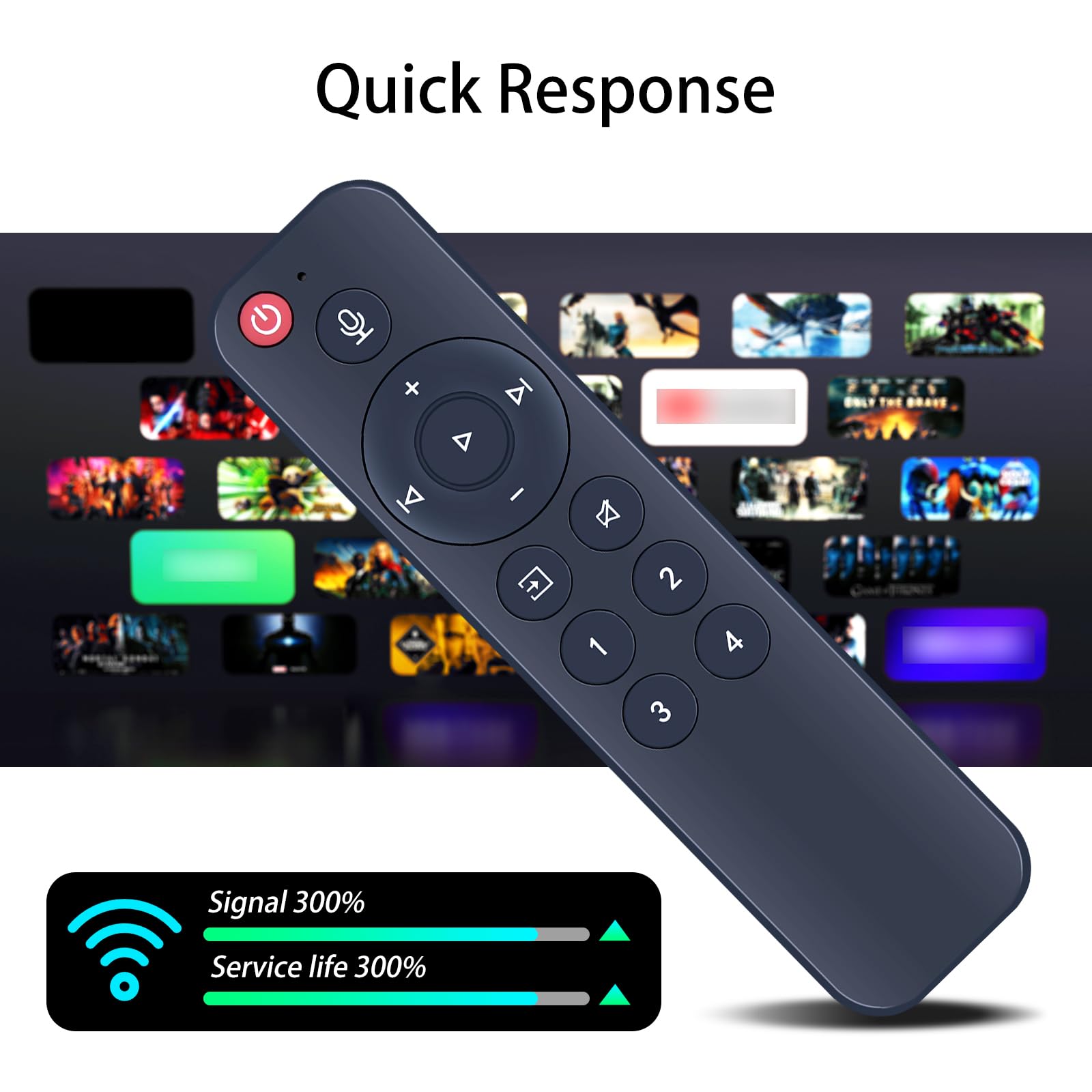 Amazon.com: ZWP Replacement Voice Remote Control fit for WiiM Pro